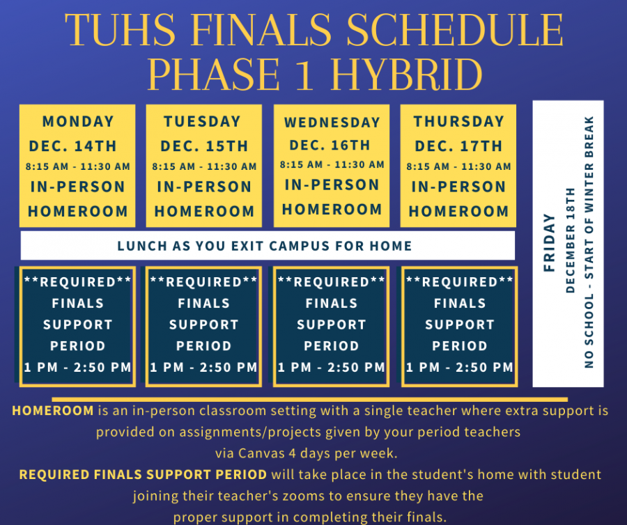 T.U.H.S phase 1 hybrid schedule Dec 14th to Dec 17th, 2020